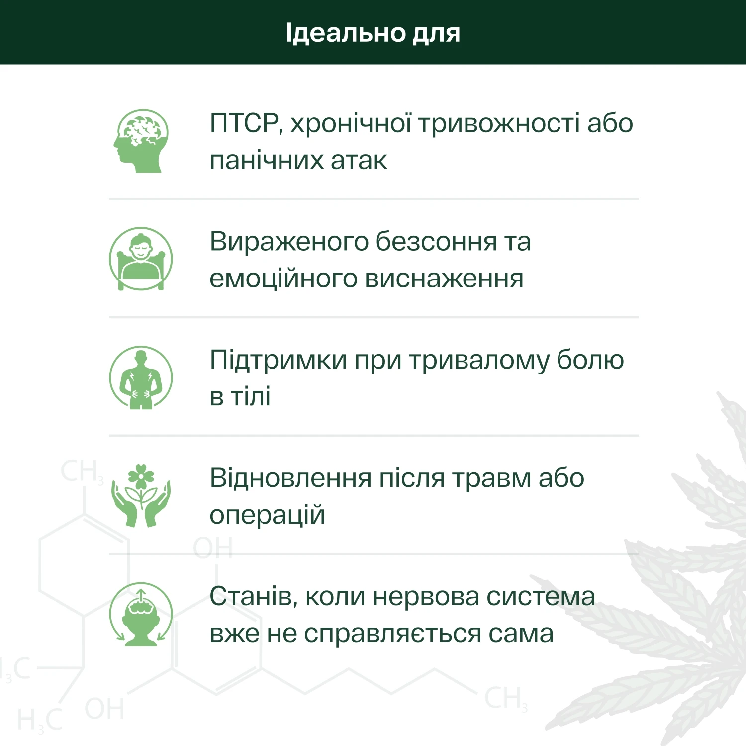 Масло КБД 30% со вкусом мяты, 10 мл, 3000 мг
