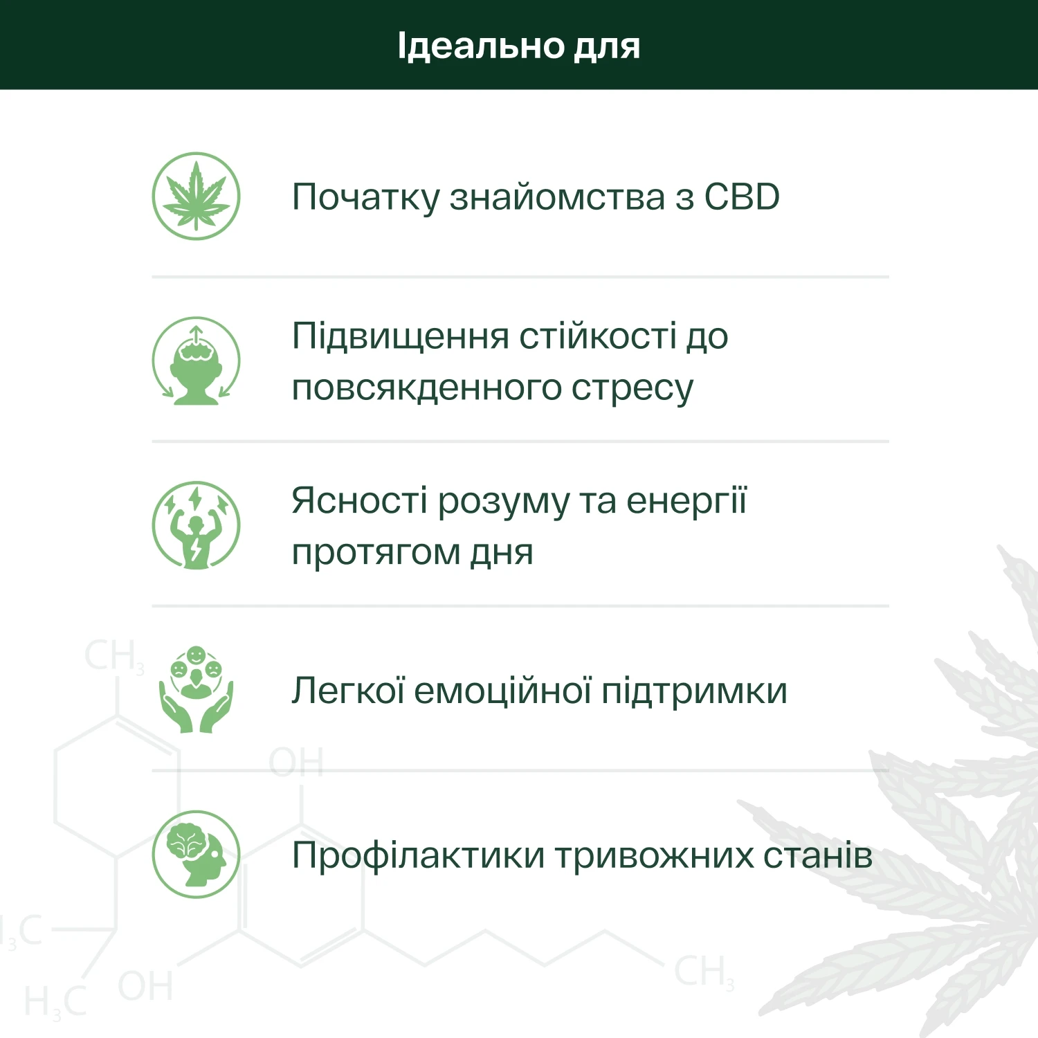 Масло КБД 5% с нейтральным вкусом, 10 мл, 500 мг