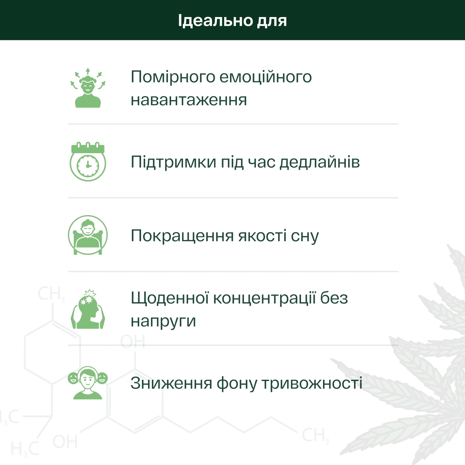 Олія КБД 10% зі смаком кокоса, 10 мл, 1000 мг - фото №5